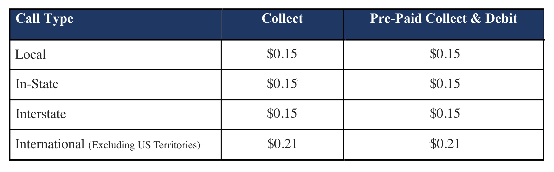 Updated_Call_Graphic